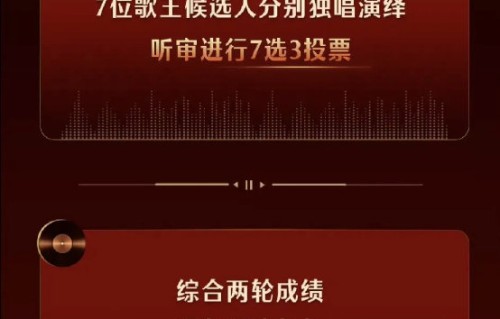 歌手总决赛音源的加权分机制对冠军归属影响有多大？