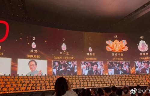 喜剧演员的表演难度为何常被低估？