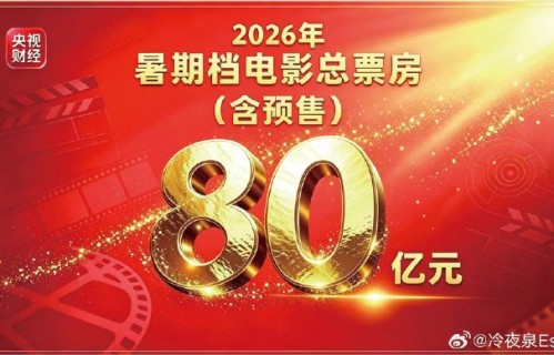 暑期档电影票房破80亿，哪部影片贡献最大？