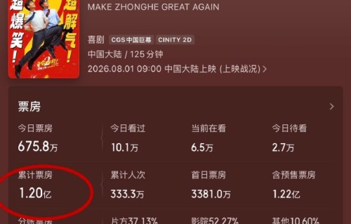 《年会不能停2》换角对口碑影响有多大？