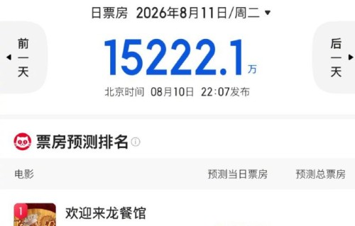 沈腾为何选择《欢迎来龙餐馆》转型正剧？