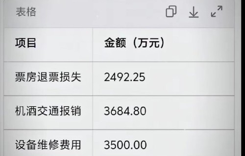 薛之谦此前是否也有过类似退票补偿？