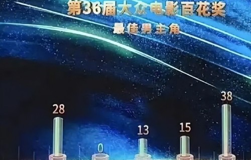 沈腾收到消防员影迷自制影帝证书后有何反应？