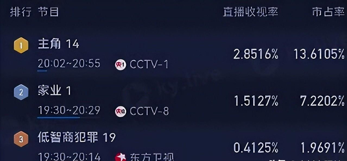 打开网易新闻 查看精彩图片