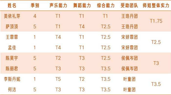打开网易新闻 查看精彩图片