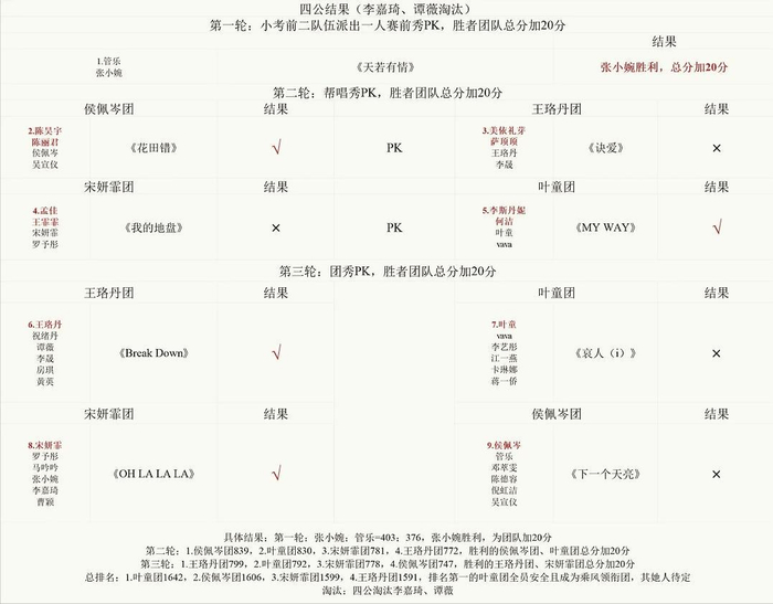 打开网易新闻 查看精彩图片