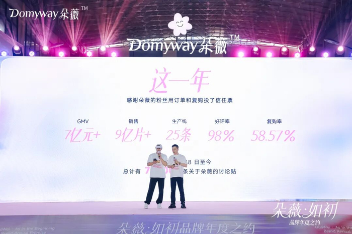 图源：遥望科技官方