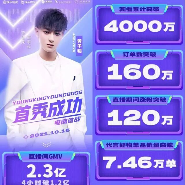 图源：微博