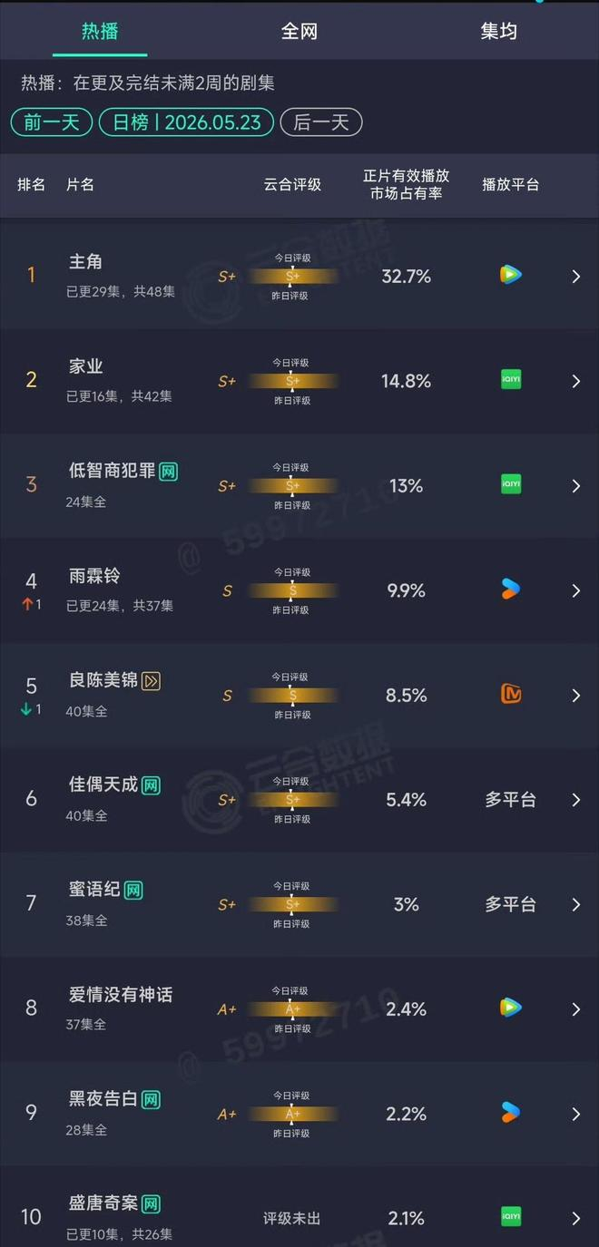 (图片来源于网络,联系侵删)