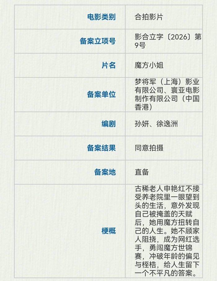 影片由《过春天》导演白雪执导，《我不是药神》导演文牧野监制，杨紫琼、刘昊然、白客、蒋奇明、齐溪、孙阳、萨日娜等主演，2025年五月初开机，八月初杀青，有望在今年年内上映。